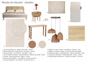 Emilie MANSOZ - EM DECO